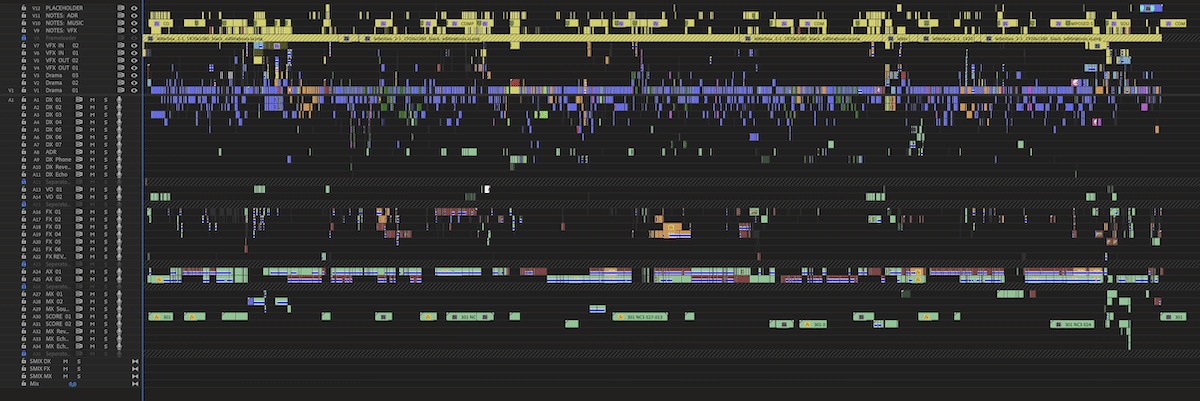 Video-Timeline aus Adobe Premiere Pro mit vielen Elementen.